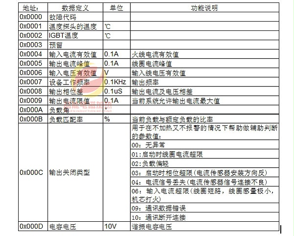 搜狗截图18年12月26日1011_4