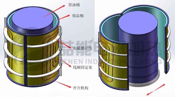 原油桶电磁感应加热器