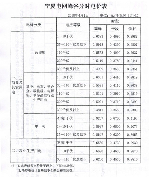 未标题-1