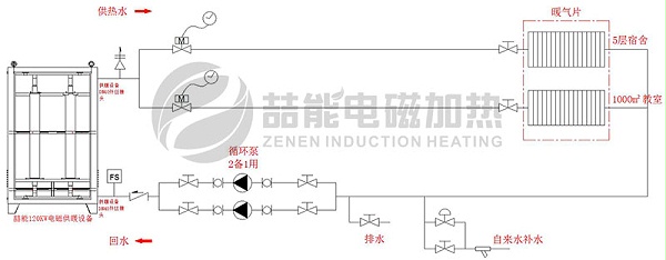 电采暖炉管道布置图