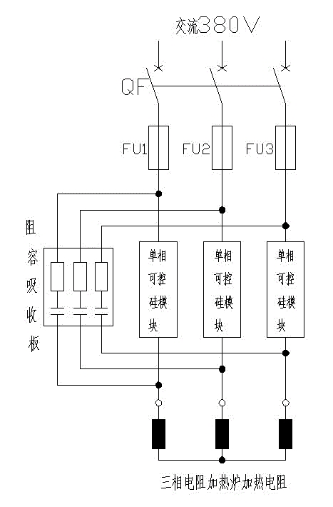 电阻加热