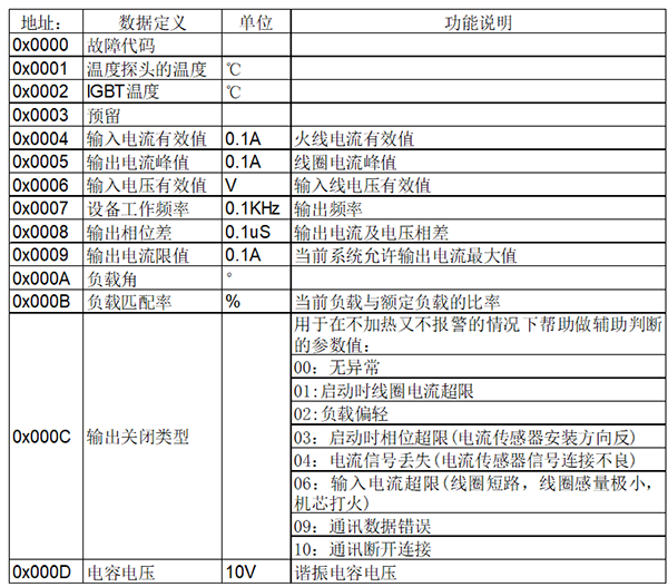 搜狗截图19年01月24日1008_4