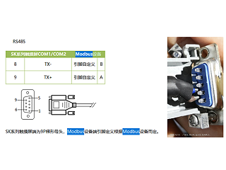 喆能智能电磁加热器与显控触摸屏通讯操作说明